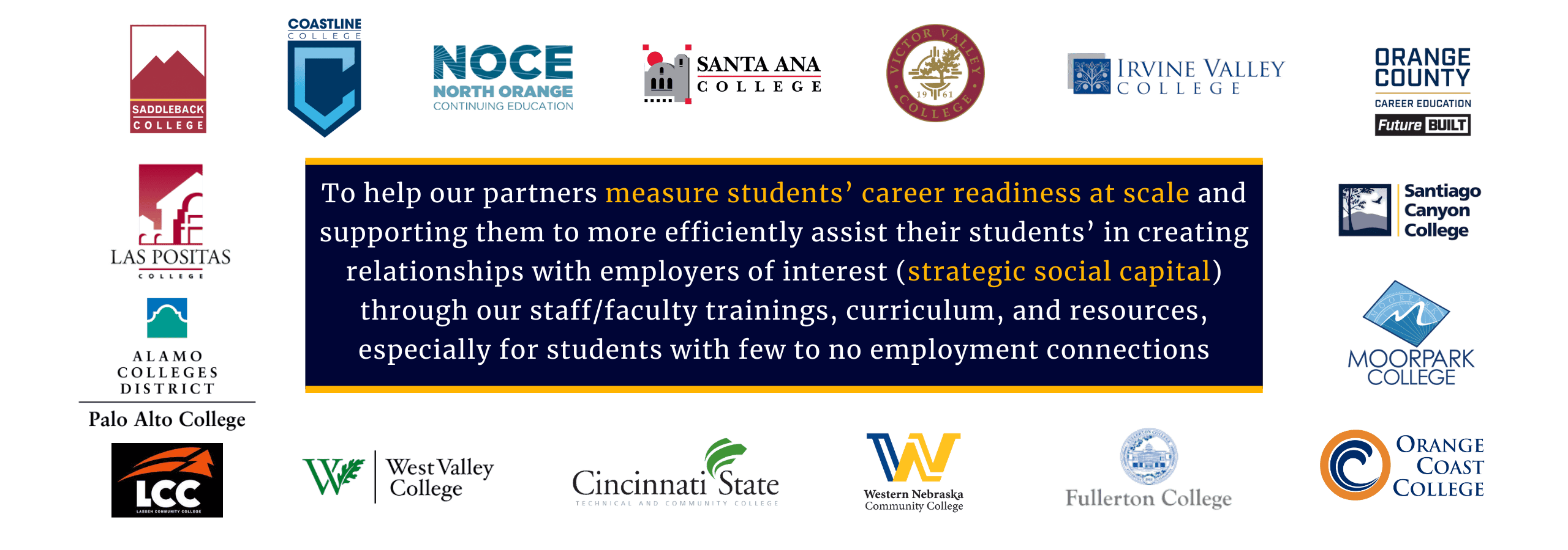 Career Launch | 2-Year Schools - Partnering with colleges to scale the skillset of launch a holistic job or internship search, escially for students who have few to no connections.
